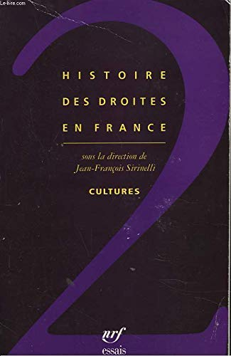 Histoire des droites en France