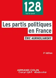 Les partis politiques en France