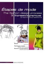 Etapes de mode - 3 Processus de collection