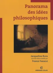 Panorama des idées philosophiques