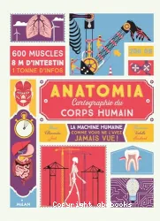 Anatomia