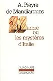 Marbre ou Les mystères d'Italie