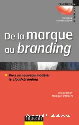 De la marque au branding