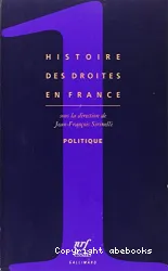 Histoire des droites en France