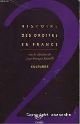 Histoire des droites en France