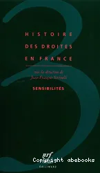 Histoire des droites en France