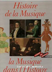 Histoire de la musique