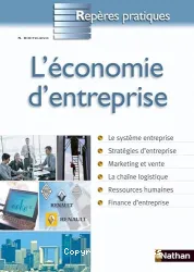 L'Economie d'entreprise