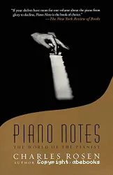 Piano notes