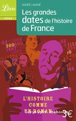 Les grandes dates de L'histoire de France